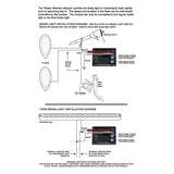 Brake Attention Module