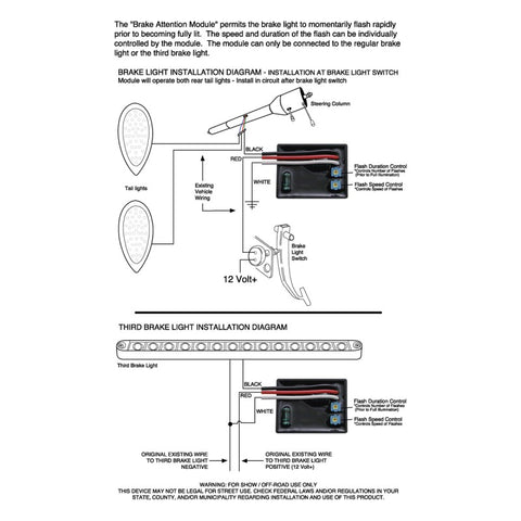 Brake Attention Module