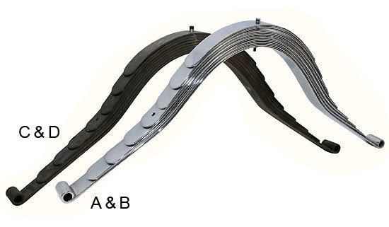 Model A Style Rear Spring Plain with Reversed Eyes